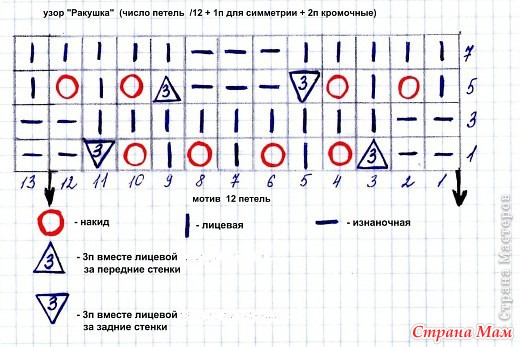 Узор кукуруза. Вязка кукуруза спицами схема вязания. Узор кукуруза схема. Вязание спицами узор кукуруза схема и описание. Вязание узор кукурузка спицами схема.