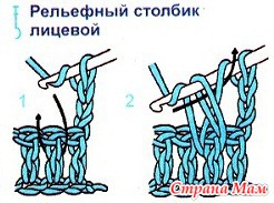 Лицевой рельефный столбик крючком. Выпуклый столбик крючком. Вогнутый и выпуклый столбик крючком. Рельефный столбик крючком. Выпуклый столбик с накидом крючком.