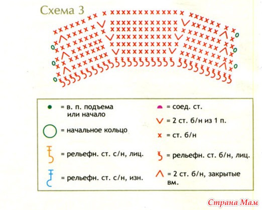 Козырек на кепку крючком схема