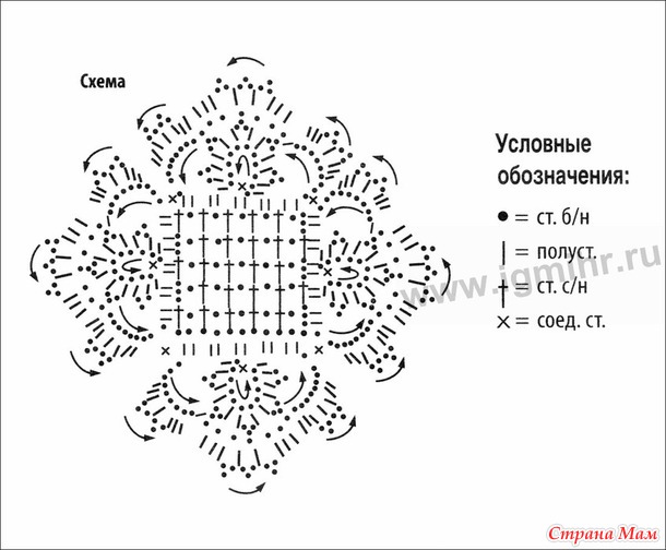 *Ажурный сарафан цвета фуксии