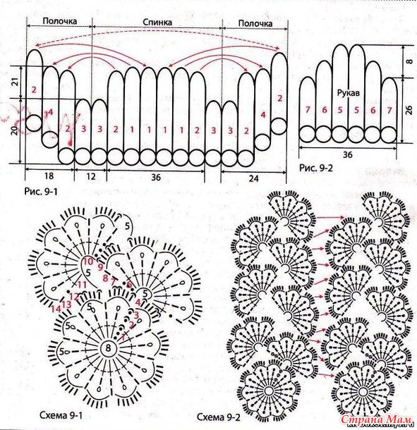 Схемы крючком вязания болеро крючком