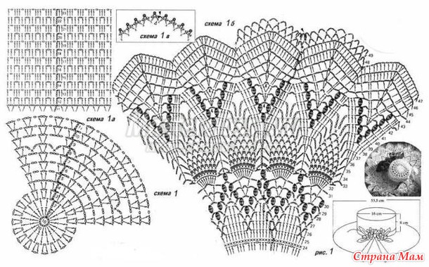 Схема вязания шляпы крючком с полями