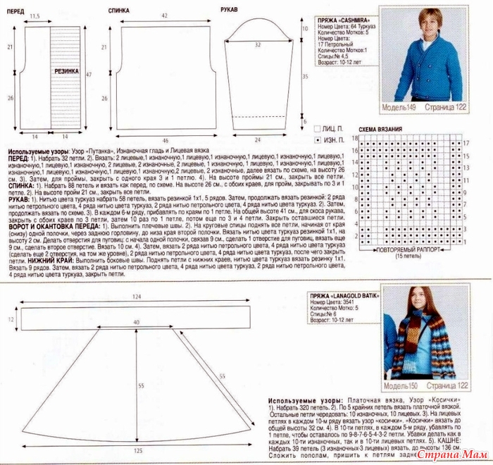 Схема кардигана из ализе пуффи