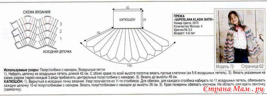 Схемы для пряжи ализе