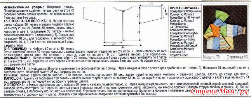 Вязание капюшона от горловины спицами взрослым схема и описание