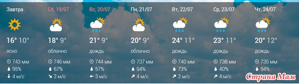 В деревне Гадюкино...