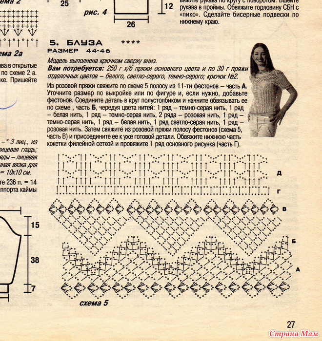 Вязание крючком горловины схемы и описание