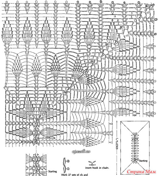 Скатерть крючком схемы прямоугольная филейное вязание