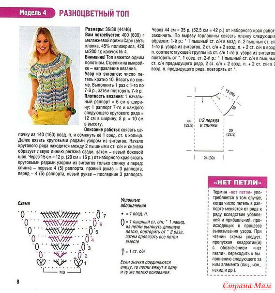 Кофточка с круглой с кокеткой крючком схема