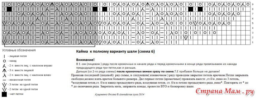 Цветочное эхо шаль схема и описание на русском языке