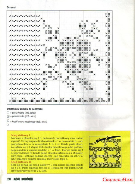 Салфетки ажурные.