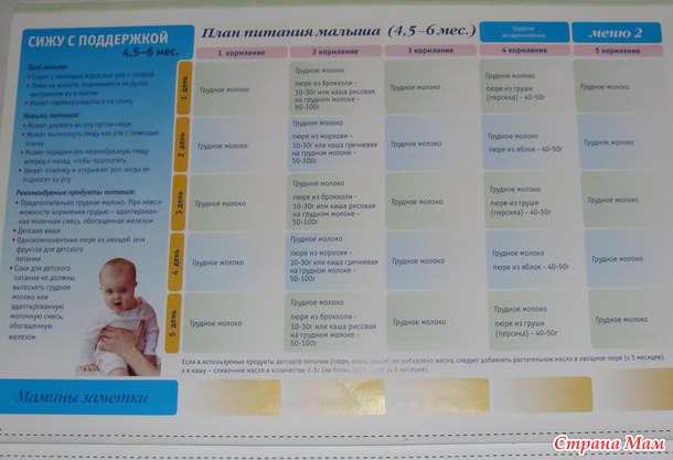 План питания малыша