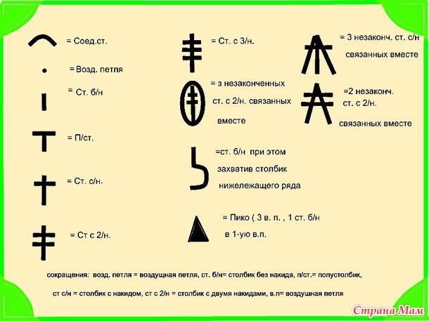 Набор шпаргалок для тех, кто вяжет