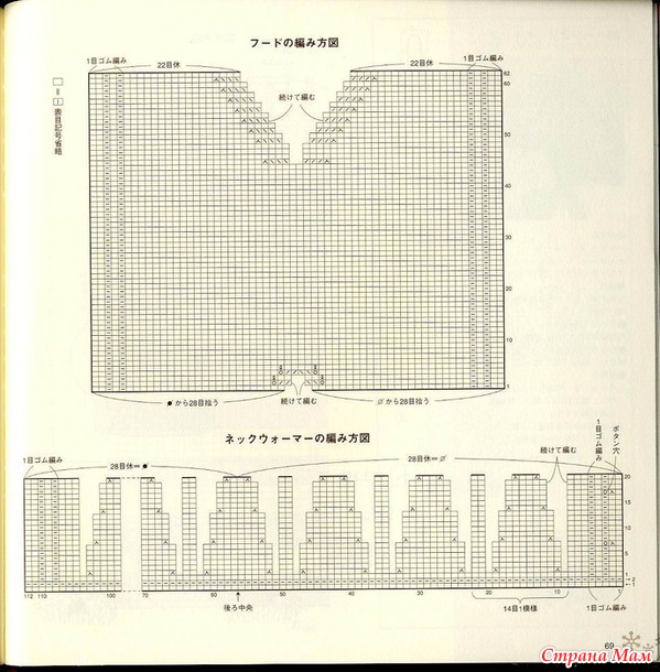 �������-��������