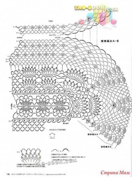 Кофточки, жилетки. Крючок часть 1.