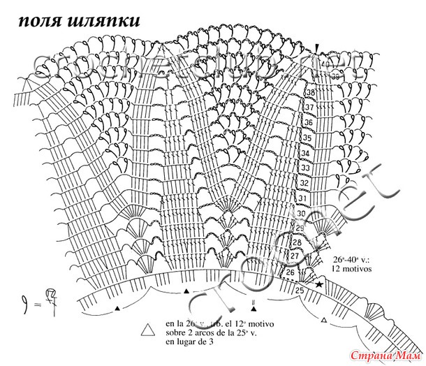 ����� ������