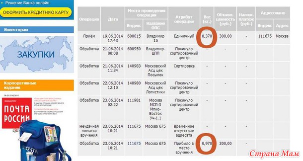 Однако за время пути собака могла подрасти