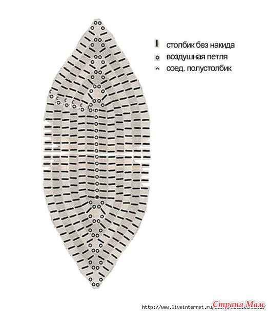 ������� � ������