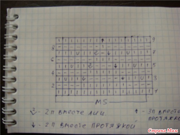 Кофточка с осинки