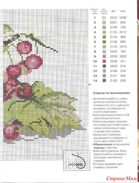 Для кухни и столовой.