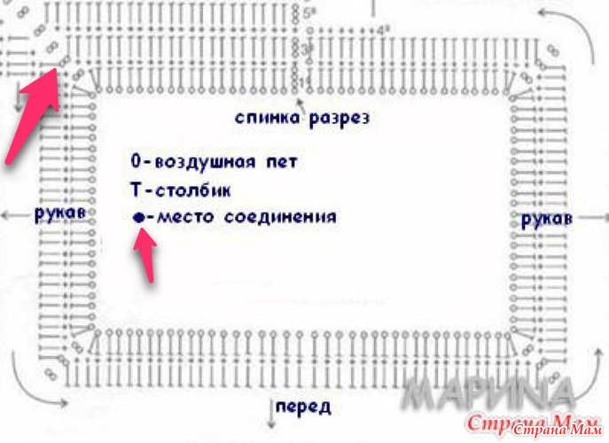 Реглан столбиками без накида крючком схема