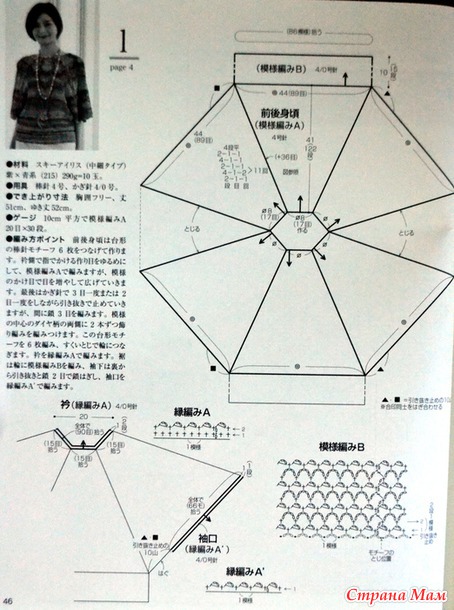 ����� �� ��������� � ���� ��������. �����.