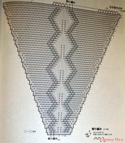 ����� �� ��������� � ���� ��������. �����.