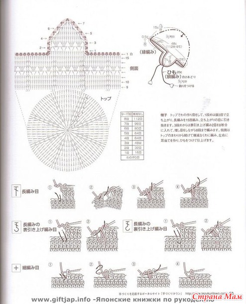 Кофточка по японской схеме