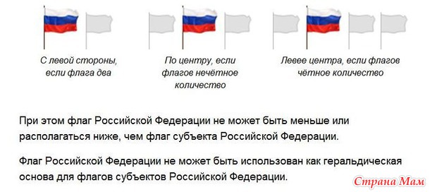 Государственные символы Российской Федерации. Флаг.