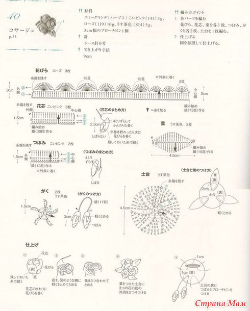 Украшалки - 6