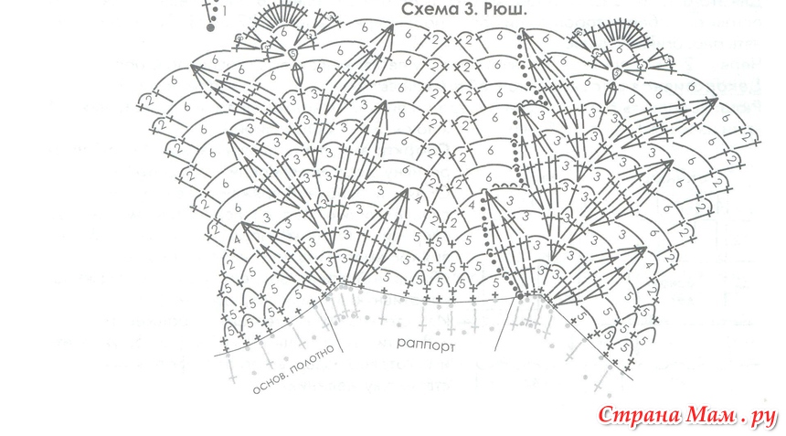Страна мам вязание крючком схемы и описание