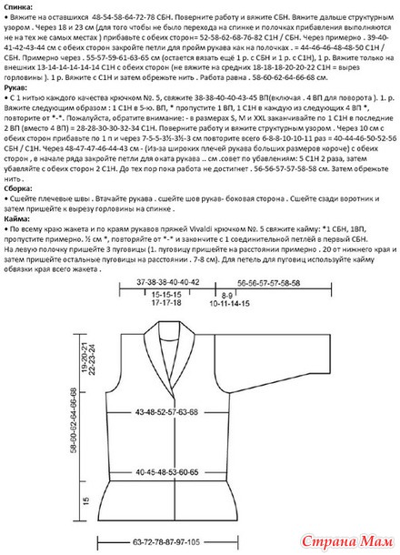 Сможет ли кто-то организовать он-лайн по жакету с баской?