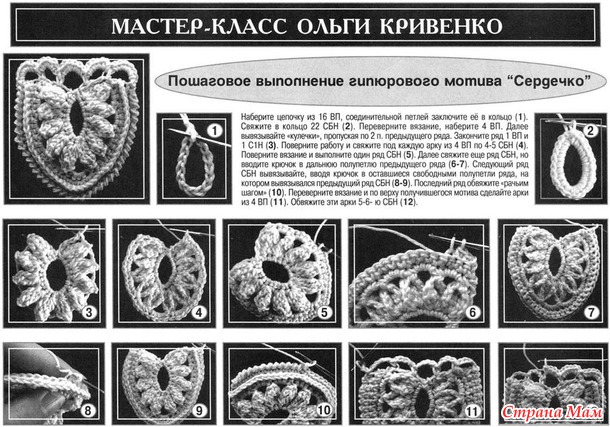Кружевное свадебное платье крючком