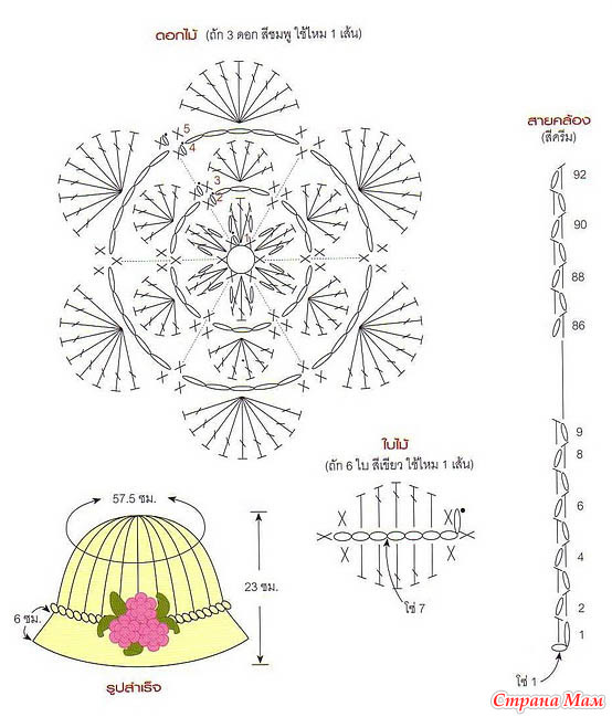 Панамка крючком схема для куклы - 91 фото