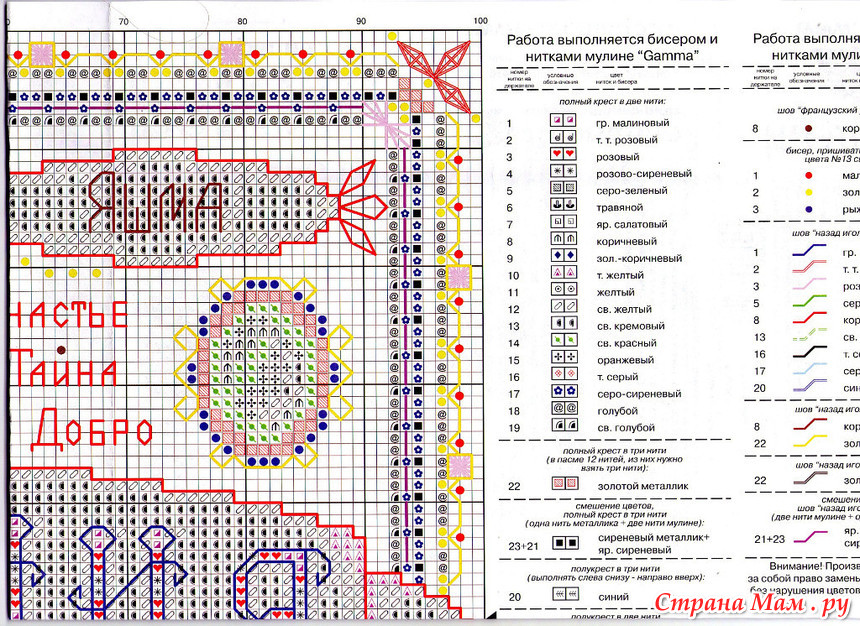 Именные вышивки крестом схемы