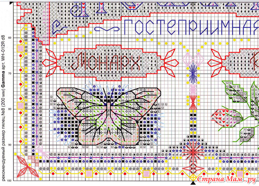 Вышивка крестом именной оберег схемы