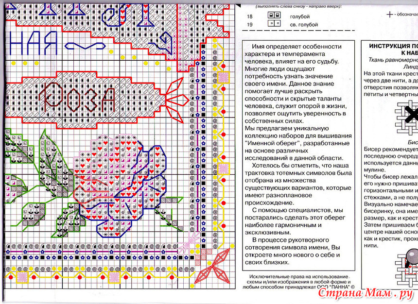 Сделать схему для вышивки крестом по фото