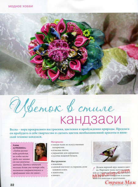 Лукошко идей №6 2014