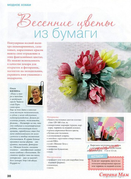 Лукошко идей №7 2014