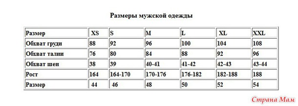 Не собрана. Закрыта // Гендофф-4. Турецкая мода для мужчин //Россия