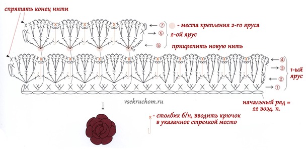 *Резинка для волос "Роза".