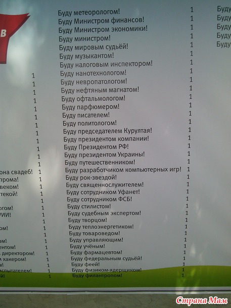 Последний звонок!