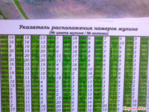 *Мои новые инструменты =)