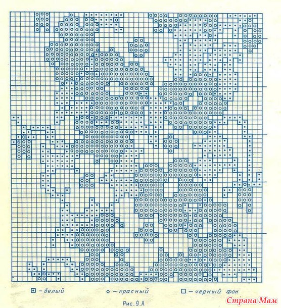 Модели 1973 года с описанием