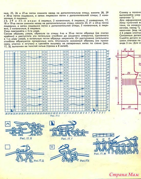 Модели 1973 года с описанием