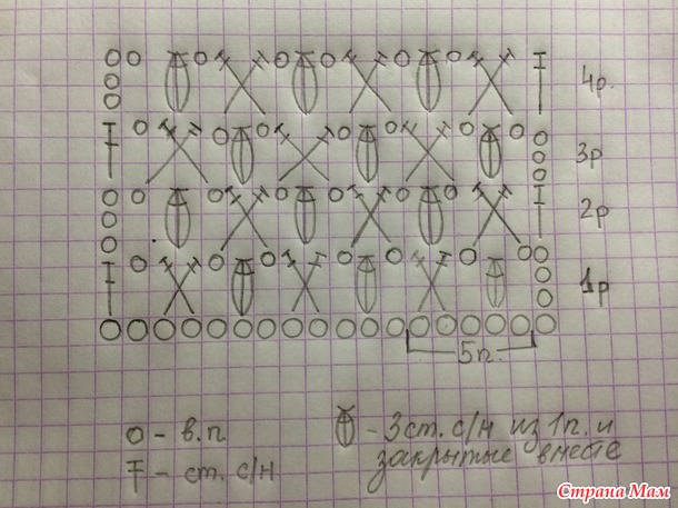 Теплые штанишки вязанные крючком