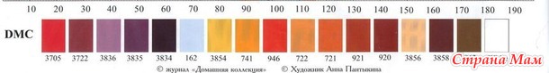 Спаниель (схема)