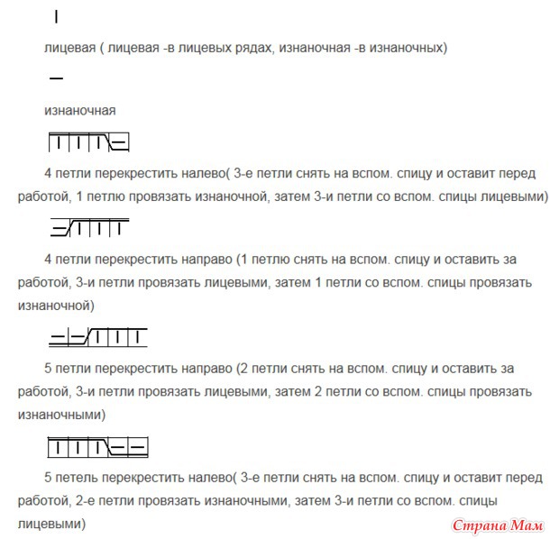 Вязание аранов для пуловера.