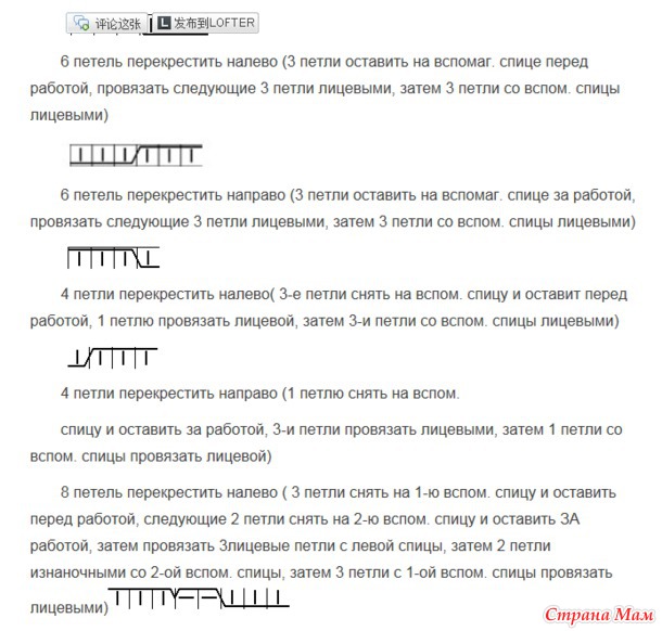 Вязание аранов для пуловера.