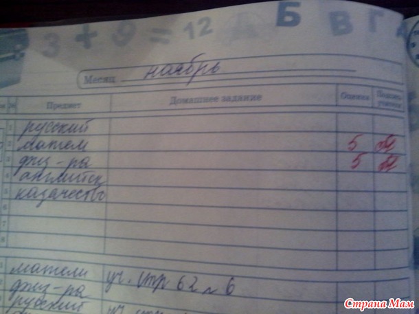 Наши первые оценки.
